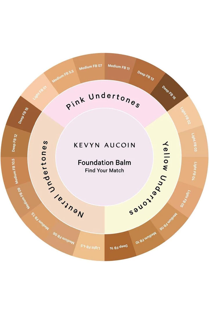 Kevyn Aucoin Foundation Balm 2 Kevyn Aucoin Foundation Balm