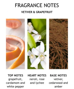 Molton Brown Vetiver & Grapefruit Bath & Shower Gel 300ml